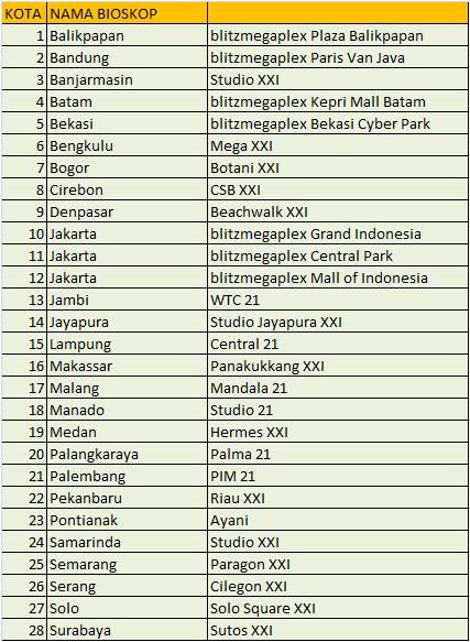 Just Info!!! Nonton Bioskop Gratis