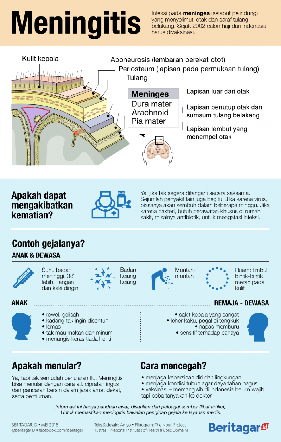 Meningitis bisa bikin mati tapi bisa diatasi