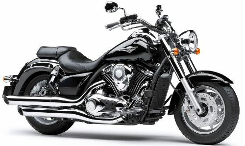 Tips-Tips Membeli Motor Bekas Agar Terhindar Dari Masalah Dan Penyesalan (Tips Oom)