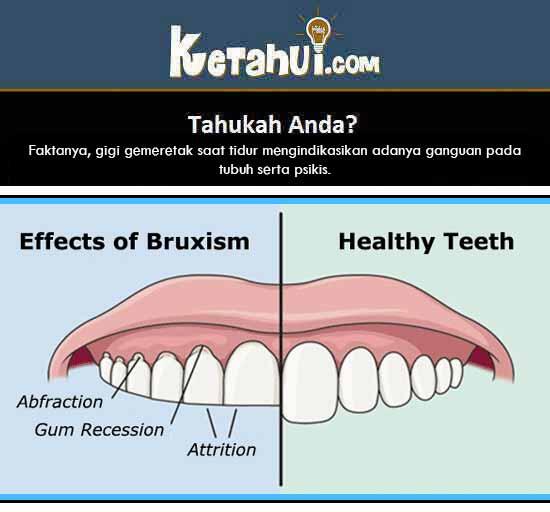 Kebiasaan Sewaktu Tidur!