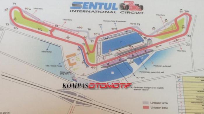 Sirkuit Sentul Akhirnya Jadi Tuan Rumah MotoGP 2017
