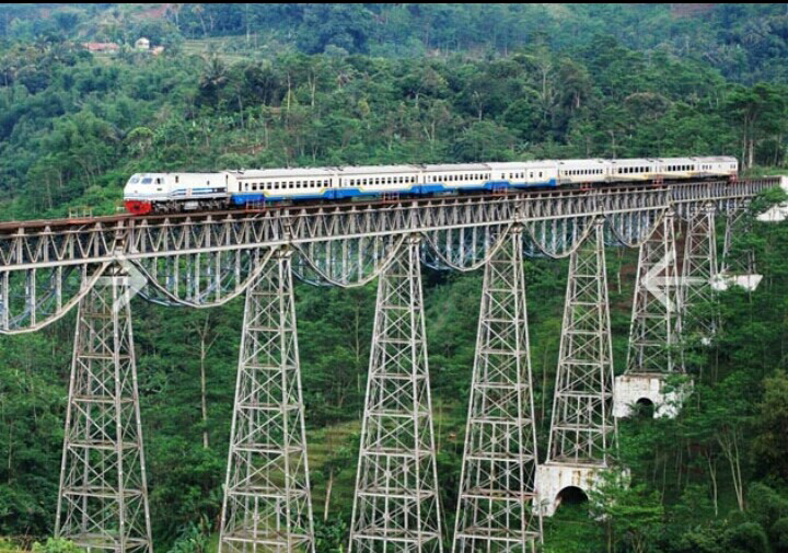 7 Cara Supaya Gak Kena Macet