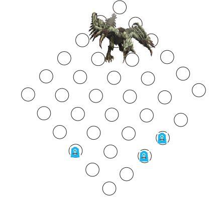 DISKUSI : INTRODUCE BG RPG BATTLE MECHANIC : RAID BOSS BATTLE