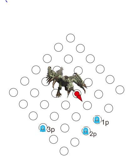 DISKUSI : INTRODUCE BG RPG BATTLE MECHANIC : RAID BOSS BATTLE