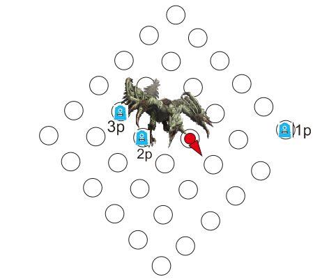 DISKUSI : INTRODUCE BG RPG BATTLE MECHANIC : RAID BOSS BATTLE