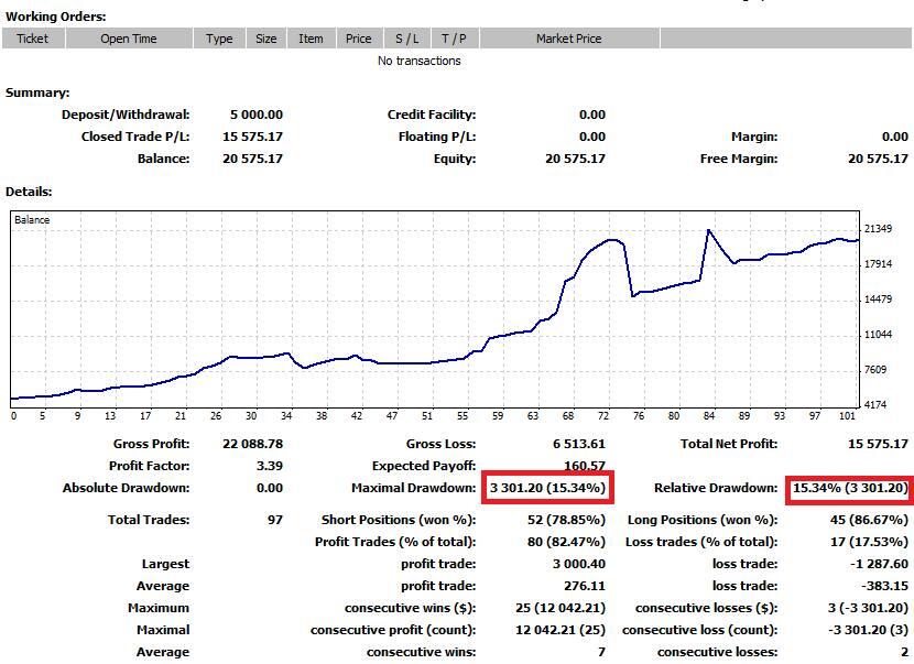 Tradingforexbukanjudi Fbs Indonesia