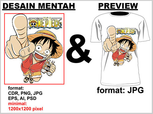 PRODUKSI/PEMBUATAN KAOS CUSTOM/DISTRO/KOMUNITAS/GATHERING SABLON DISCHARGE (MANUAL)