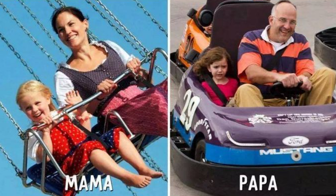 Beda Asuhan MAMA VS PAPA. Kamu Suka Diasuh yang SIAPA?