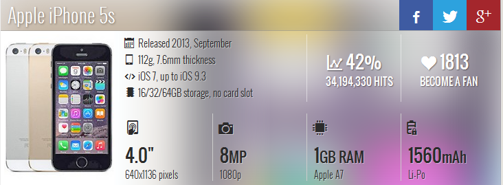 IPHONE 5S 16GB GOLD