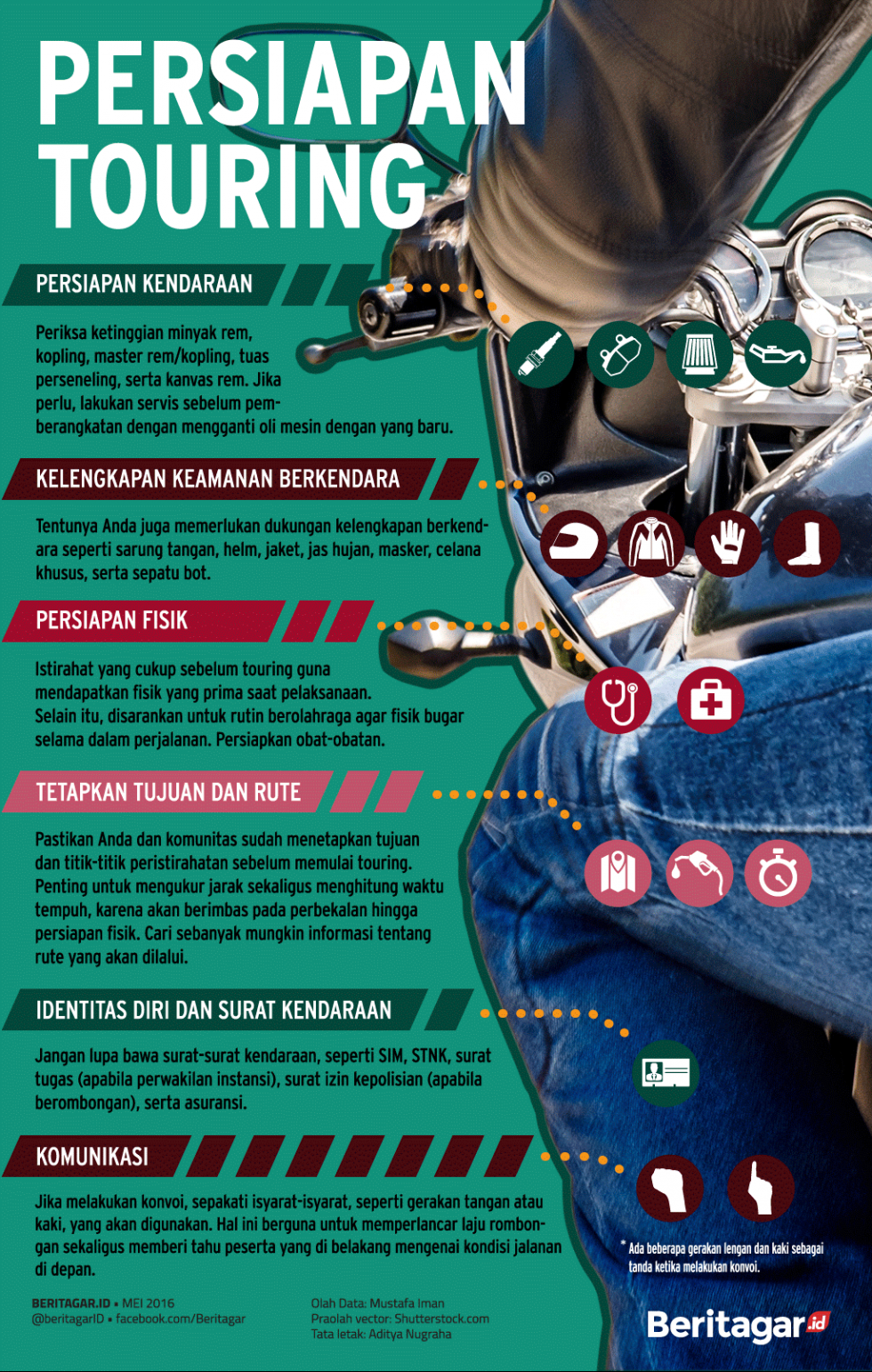 6 persiapan sebelum touring