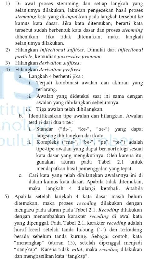 &#91;ASK&#93; Algoritma Stemming Nazief Adriani