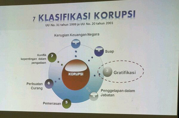 Biasanya Lantang, Tiba-tiba Ahok jadi Pendiam