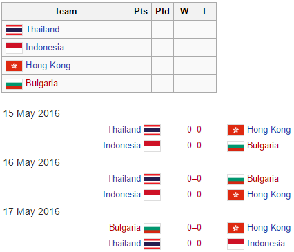 Nih Dia Squad Lengkap Tim Bulutangkis Indonesia Di Ajang Thomas Uber Cup 2016!