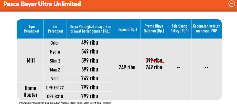 Internetan Sekarang Bisa Lebih Ngebut dan Murah Gan!