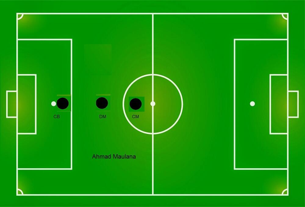 Ahmad Maulana “Maroune Fellaini” Indonesia