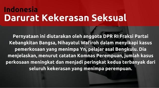 Indonesia Darurat Moral