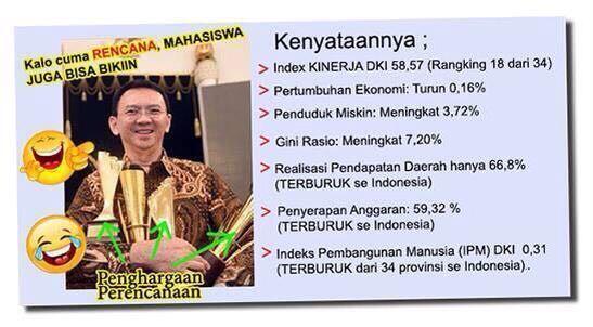 Disebut Terima Rp 392 Miliar, Ahok Berencana Gugat Agung Podomoro
