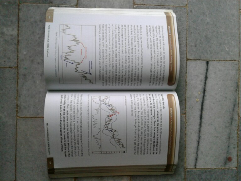 Peak Performance Forex Trading