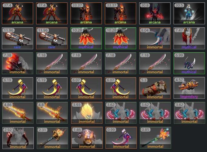 Число аркана 2. Галерея таро казанова верховная жрица. Аркан даты рождения. Аркан даты рождения. Арканы нумерология.