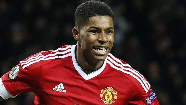 New Wonderkid EPL 2015/2016