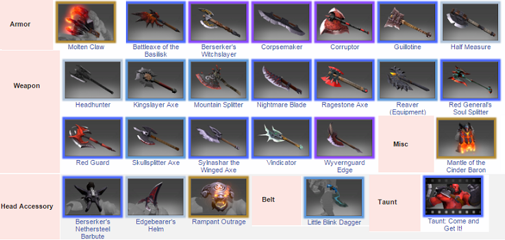 Dota 2 Etaskusut online shop SET| TOOLS|HUD|DLL Murah & Berpengalaman!!
