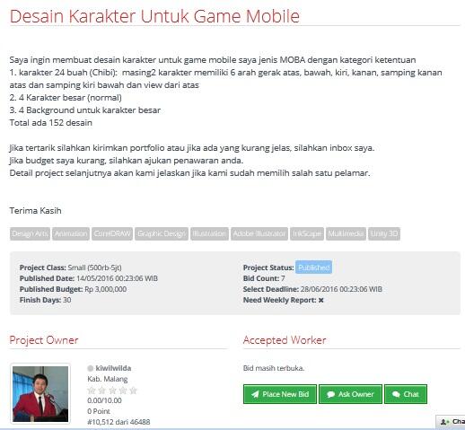 &#91;LOWONGAN FREELANCER&#93; Desain Karakter Untuk Game Mobile