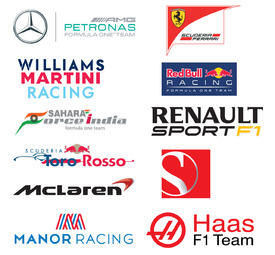 Beberapa Gaya Tim F1 dalam Transfer Pembalap!