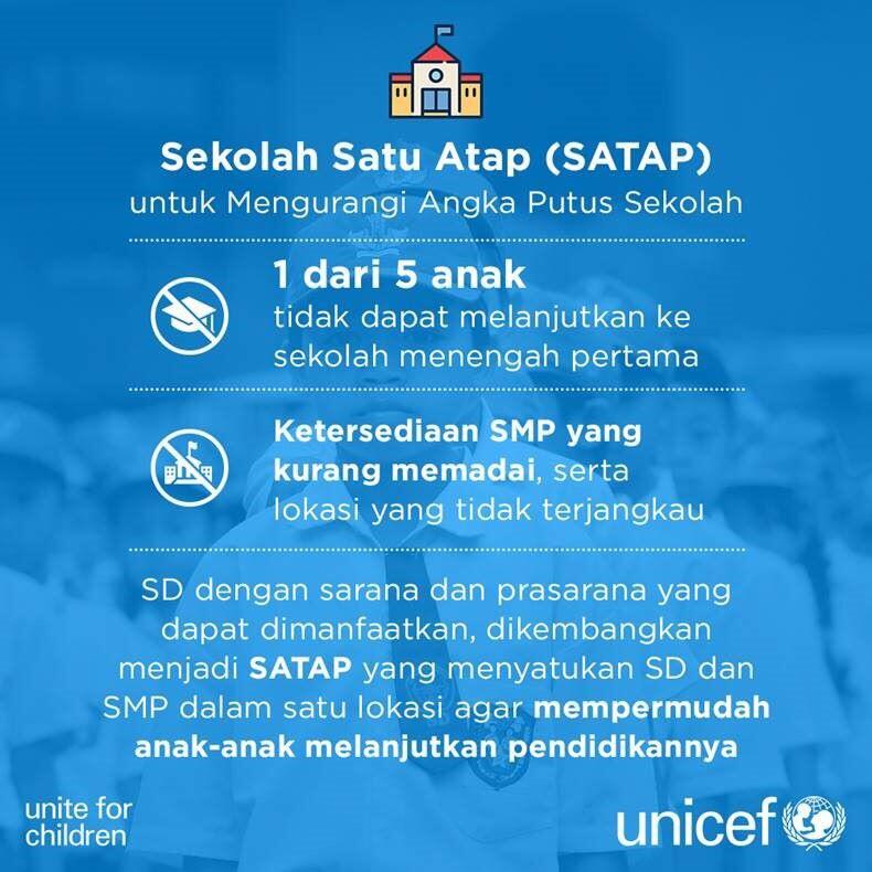 Ternyata Ngga Semua Anak Di Indonesia Menikmati Pendidikan!