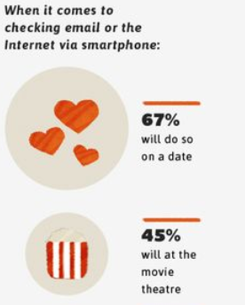 Pelajar dan Pekerja, 98% Gagal dalam Multitasking II Infografik