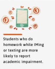 Pelajar dan Pekerja, 98% Gagal dalam Multitasking II Infografik