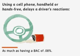 Pelajar dan Pekerja, 98% Gagal dalam Multitasking II Infografik