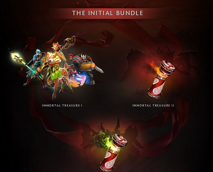 The International 2016 Battle Pass (The International Compendium)