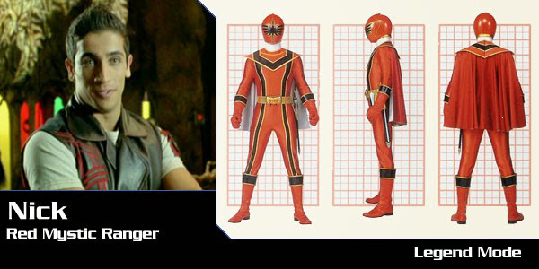 11 Fakta Unik Tentang Power Rangers Merah