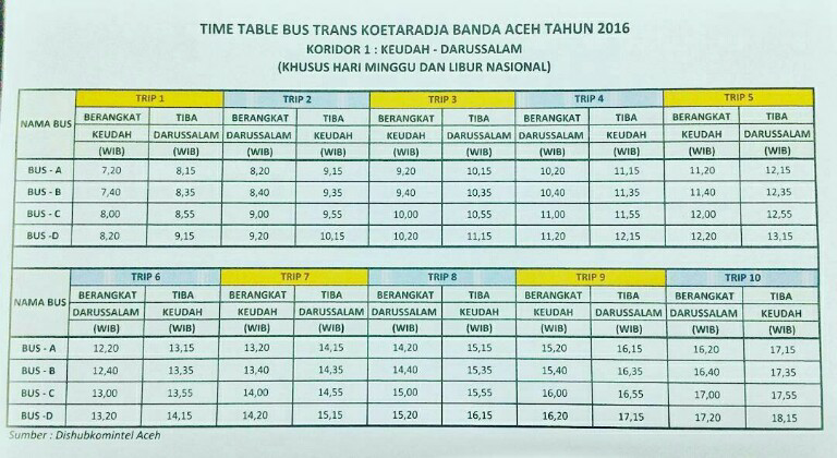 &#91;Transkoetaradja&#93; Suara pengguna Transkoetaradja &#91;_o_II_o__}