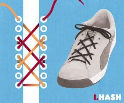 Model Mengikat Tali Sepatu 