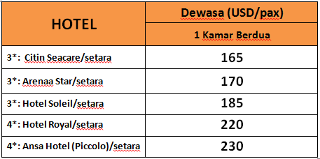  &#91;KOMBAT Deals&#93; 3D Kuala lumpur + Moto Gp 29-31 Oktober 2016 (min 02 pax)