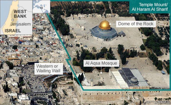 Yuk Jalan Jalan Ke Masjid Al Aqsa &#91; Palestina &#93;