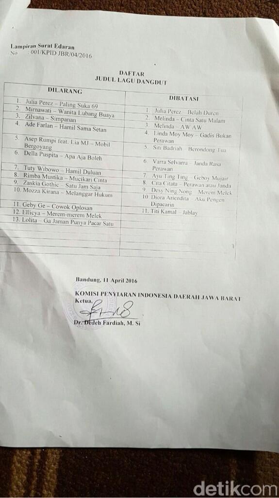 Lagu Julia Perez dan Zaskia Gotik Dilarang Diputar di Radio dan TV di Jabar