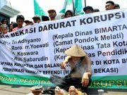 Apa yang berubah setelah 18 tahun reformasi?