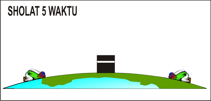 Unduh 500 Gambar Animasi Bergerak Orang Sholat HD Gratis Unduh 500 Gambar Animasi Bergerak Orang Sholat HD Gratis