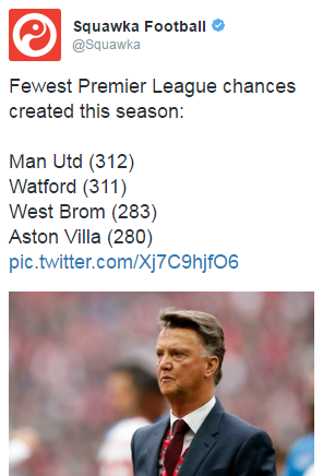 BREAKING !!!!! LVG DIPECAT DARI MU