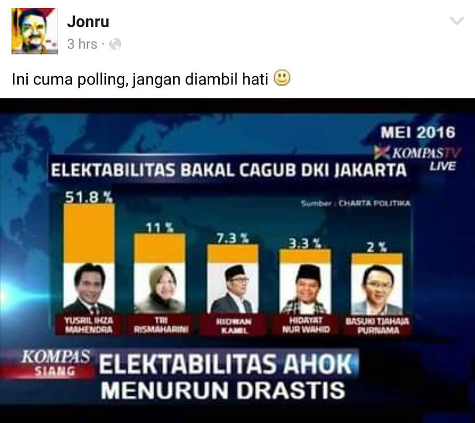 Mulai Gila!! Jonru Share Postingan Hoax Elektabilitas Yusril Tertinggi