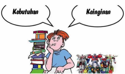 Kata Siapa, Gajian itu Cuma Numpang Lewat?