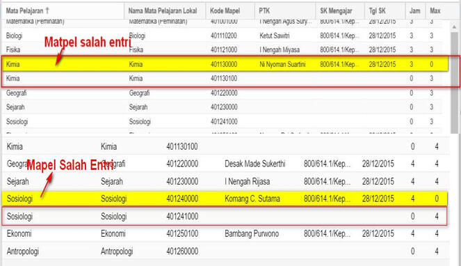 Cara Menghapus Data Pembelajaran di Aplikasi Dapodik SMA SMK Versi 8.40