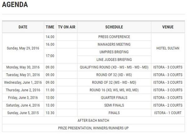 Ramaikan Indonesia Open 2016 dengan Seruanmu Untuk Atlet Tanah Air!