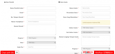 Bagaimana cara mendapatkan pinjaman modal usaha dari Telkom?