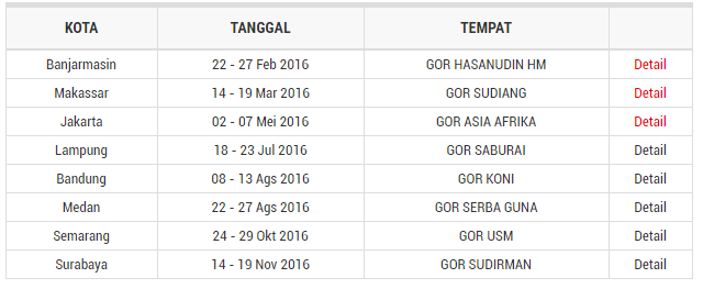 FR Djarum SIRNAS Jakarta 2016 with KASKUS