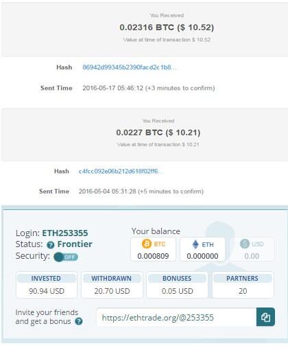 Program besar ethtrade Platform Up to 25% per bulan