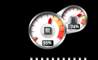 Help gan CPU percentage bengkak
