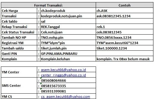 Server Pulsa Multi Operator - Spesialis Injek Paket Data
